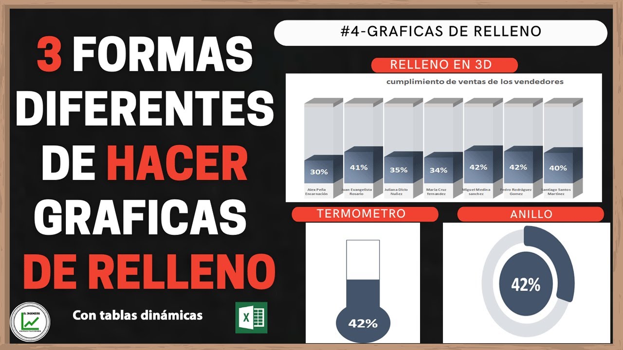 Los 5 mejores gráficos de Excel  (#4 graficas de relleno)✅✅