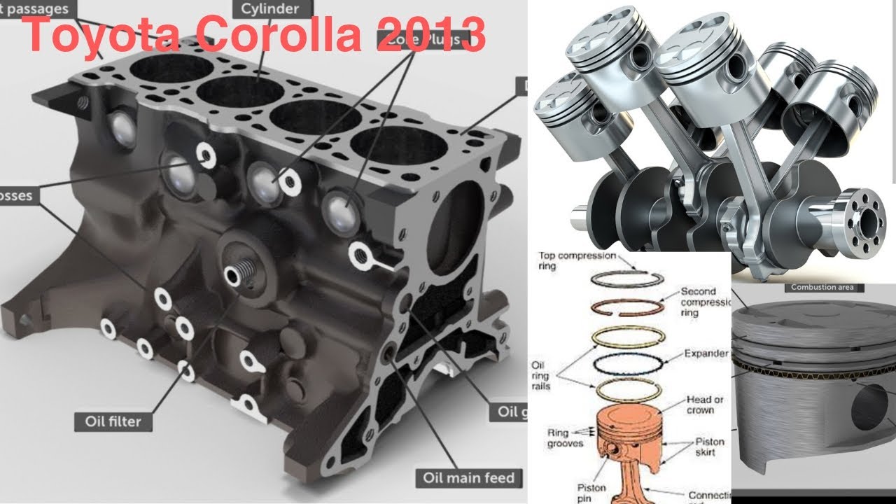 Toyota Corolla 2013 Engine Overhaul 💯 टोयोटा कोरोला 2013 इंजन #trending #automobile #viralvideo