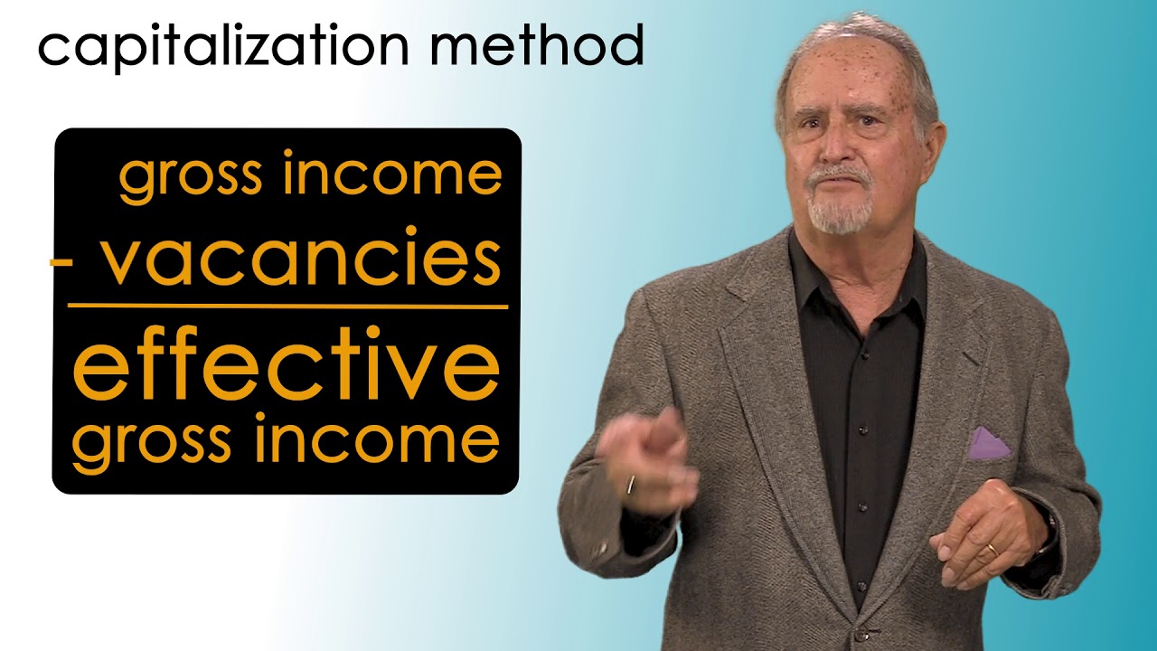 Three Appraisal Approaches: Income Approach