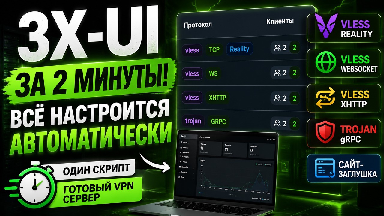 3X-UI за 2 минуты | Reality + XHTTP + WebSocket + Сайт автоматически