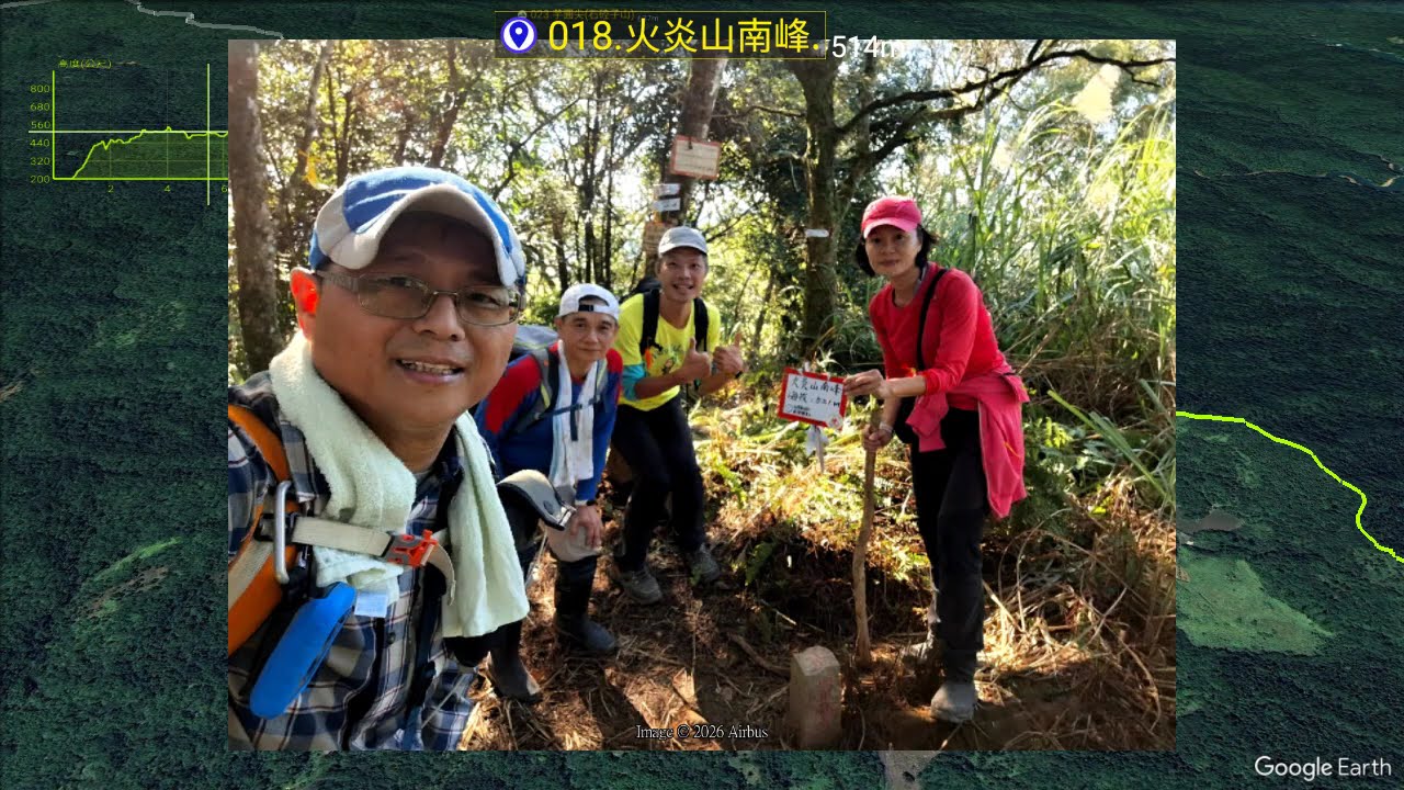 2026-0104 鐡馬新樂園-仁里坂山-火炎山東主南峰-芋圓尖-九芎根山-九芎根親水公園