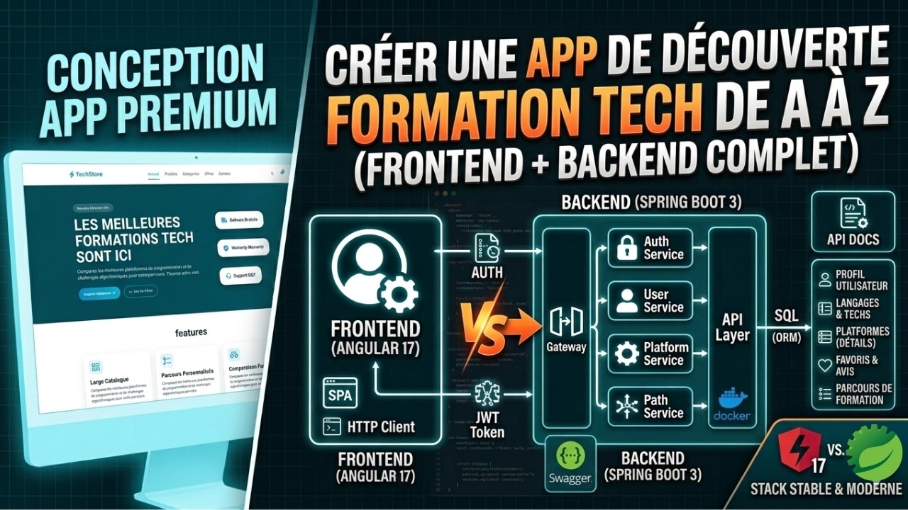 La Meilleure Stack Tech pour Créer une Plateforme d'Apprentissage ? #3
