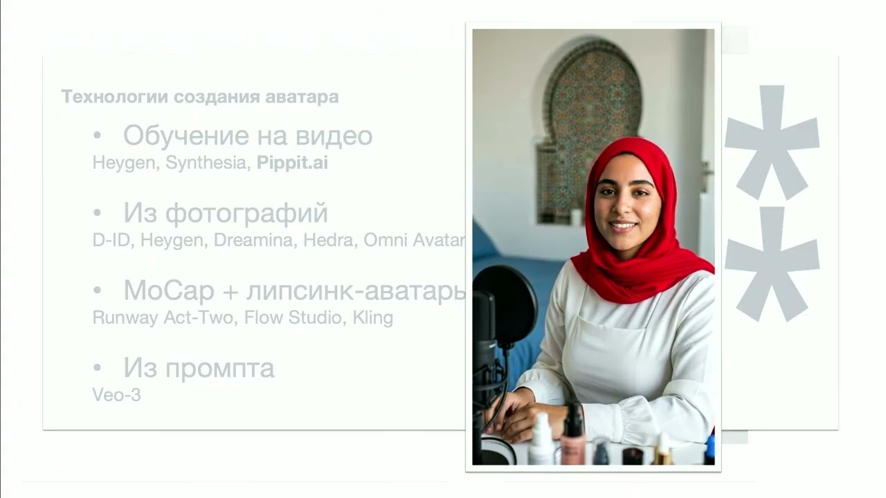 Как создать свой цифровой двойник и зачем он нужен. Фестиваль креативных индустрий G8