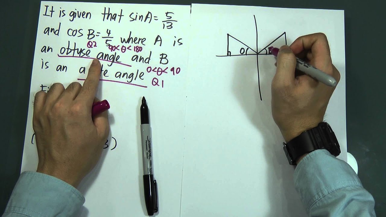 SPM - Form 5 - Add Maths - Trigonometry Function 2 (Short Questions)