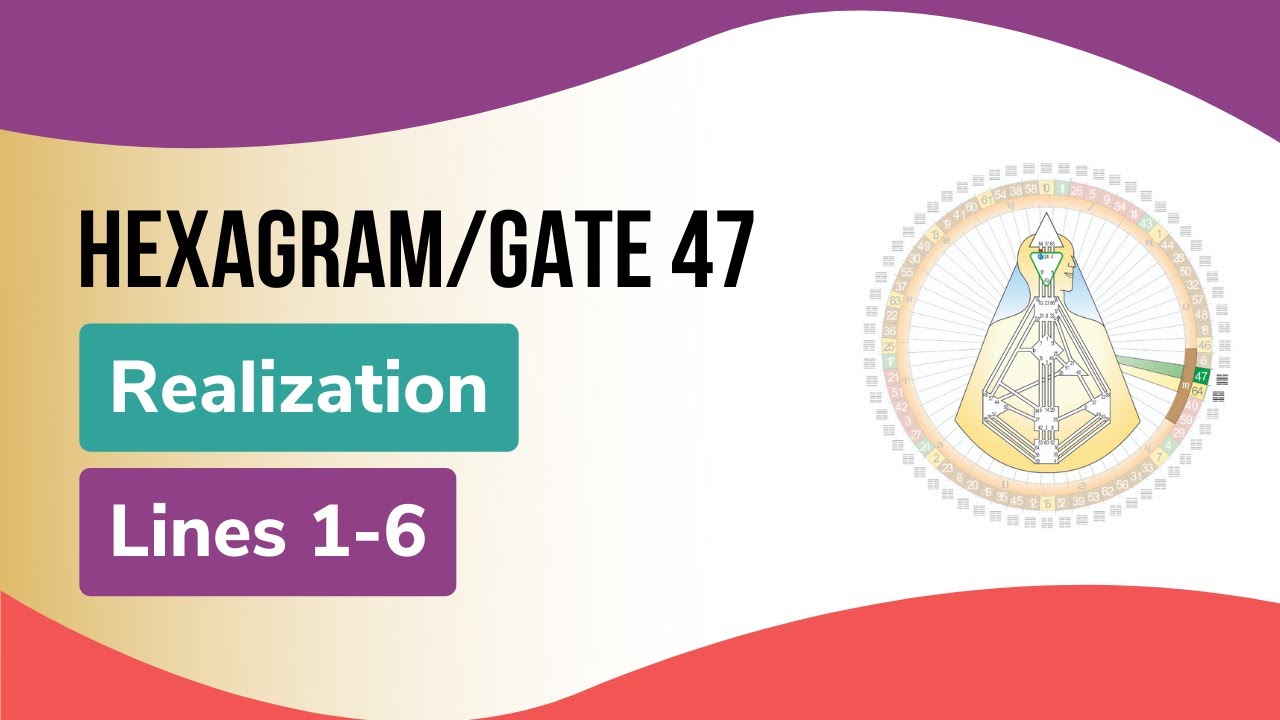 Hexagram/Gate 47, Realization, Lines 1-6: Human Design & The Book of Lines
