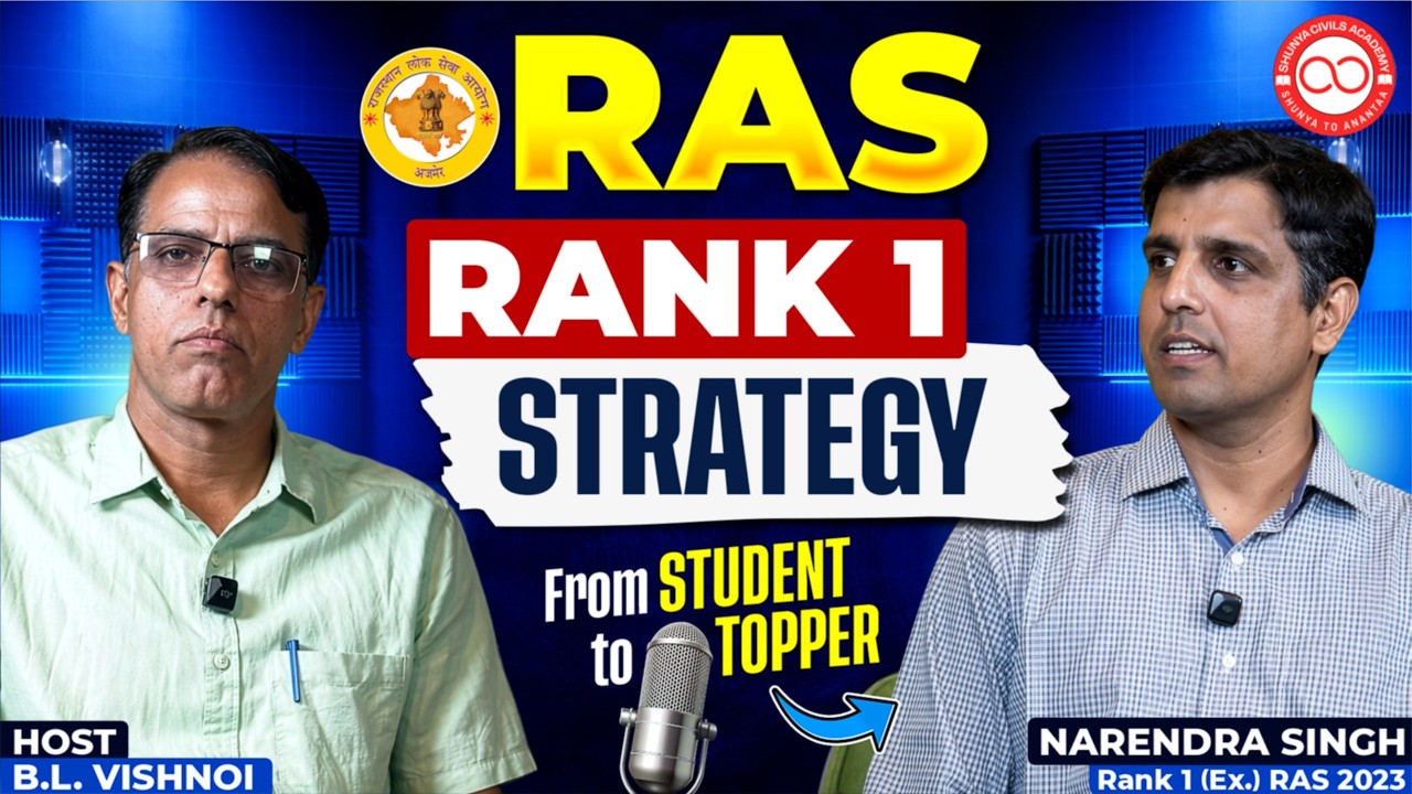 RAS Rank 1 Strategy Podcast | Narendra Singh (ESM)