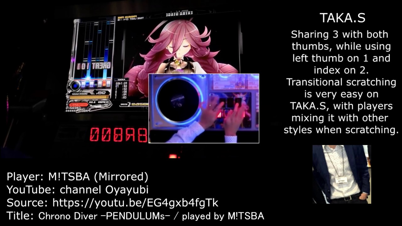 beatmania IIDX Playstyle Demostrations