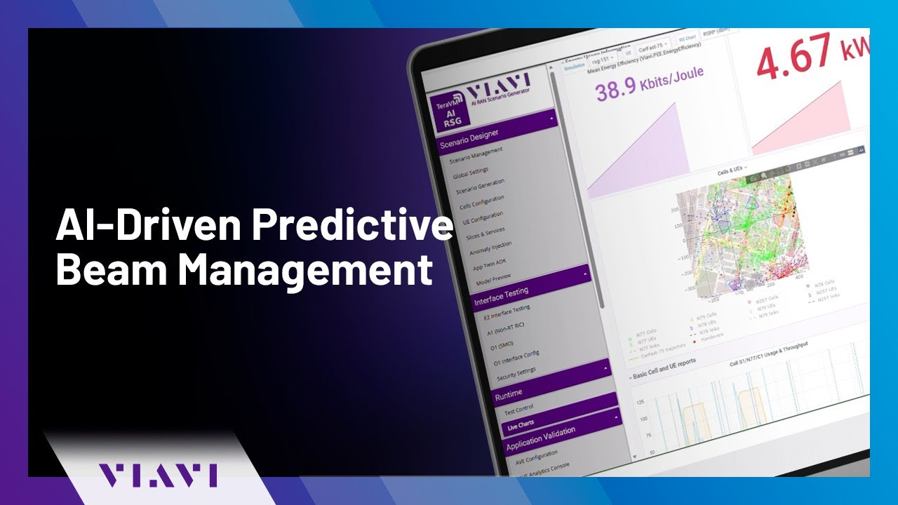 AI-Driven Predictive Beam Management