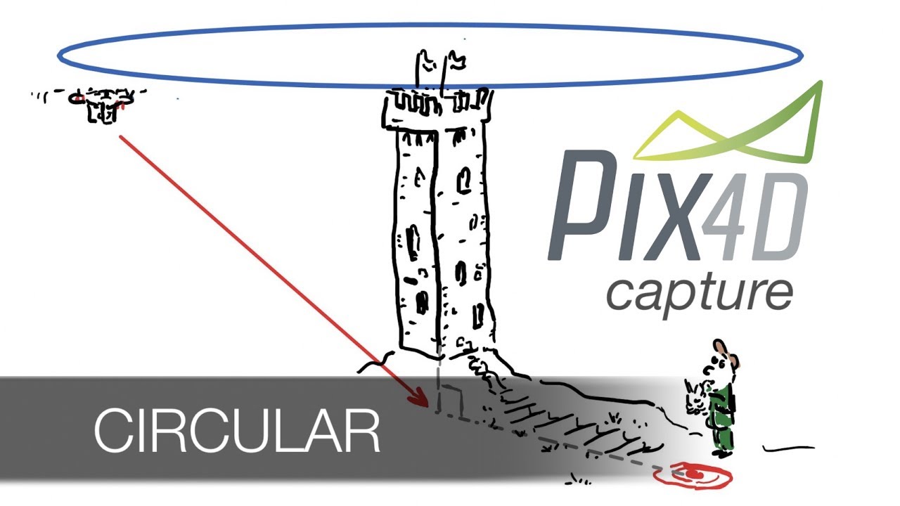 Pix4D Capture - циркуляр Миссия
