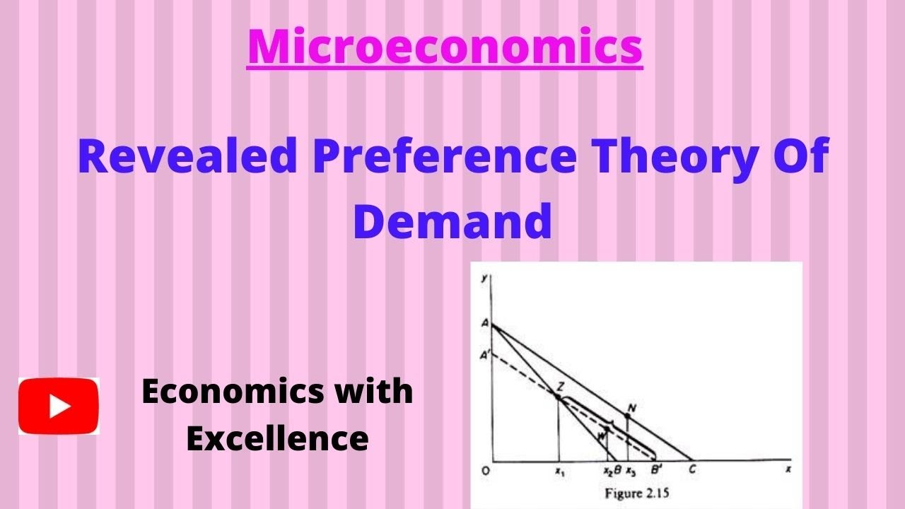 Revealed Preference Theory of Demand || Revealed Preference Hypothesis Given By Samuelson