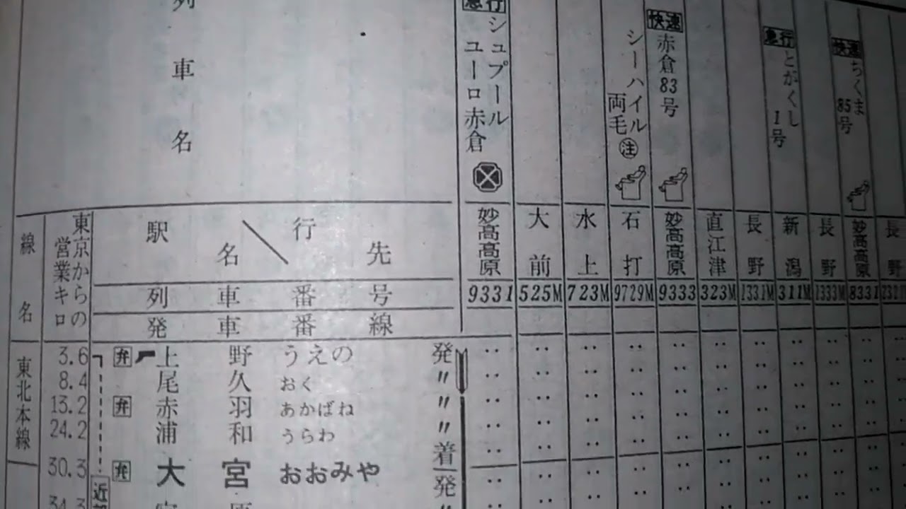 急行　シュプールユーロ赤倉　時刻表1987年4月