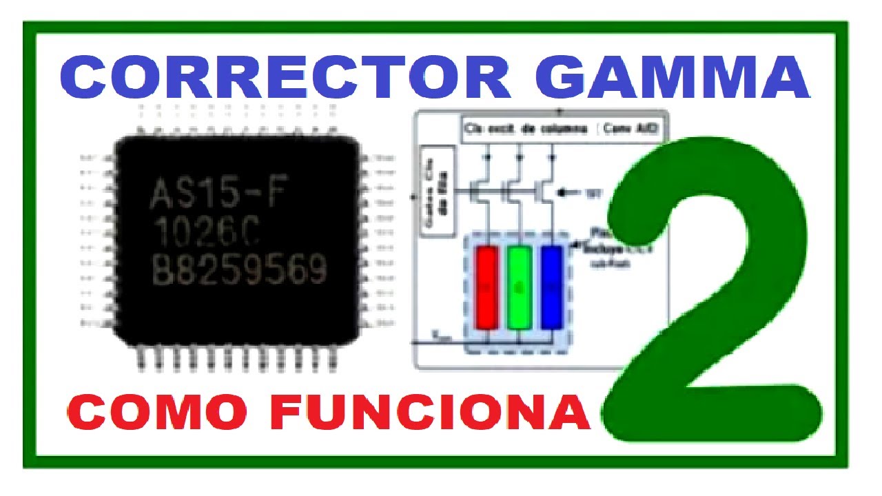 EL CORRECTOR DE GAMMA, PARTE 2