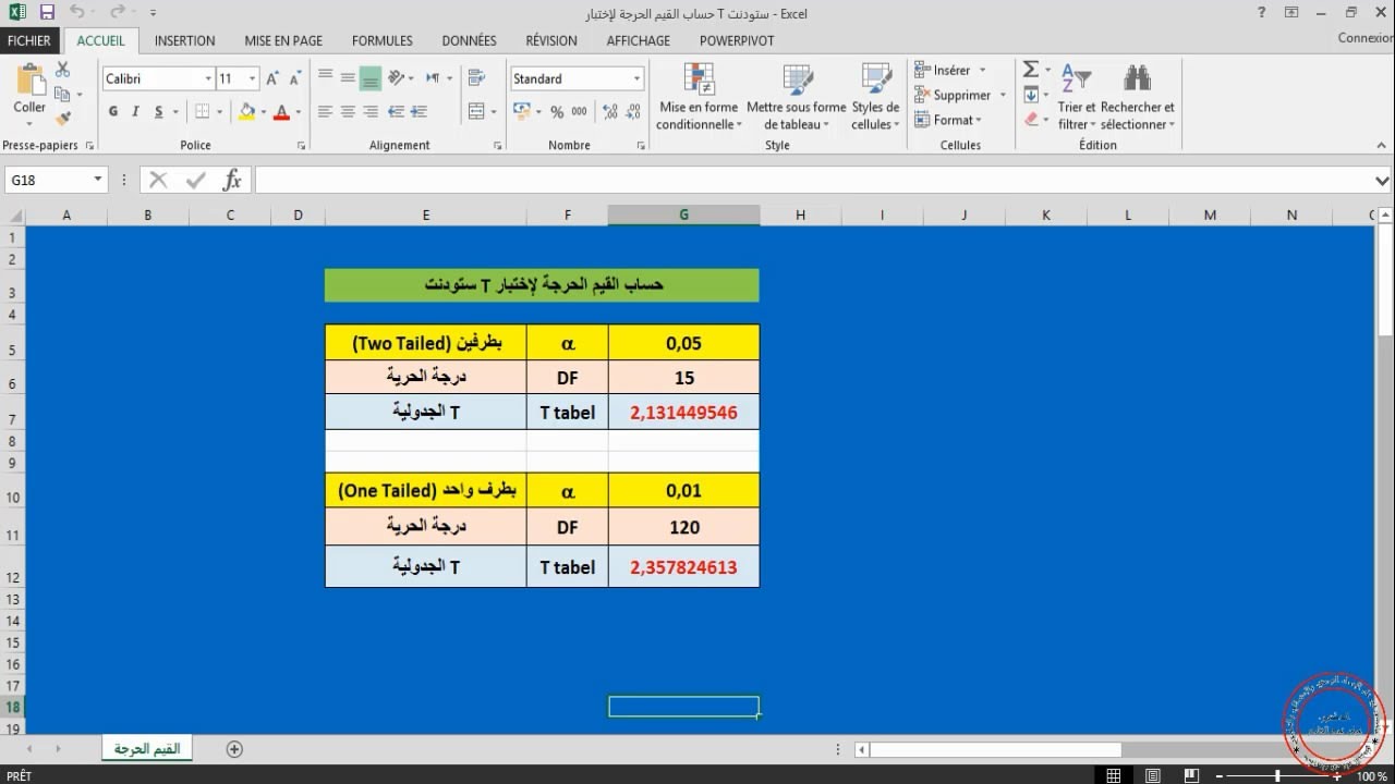 حساب القيم الحرجة للإختبارات الإحصائية T,F,K بإستخدام المجدول Excel