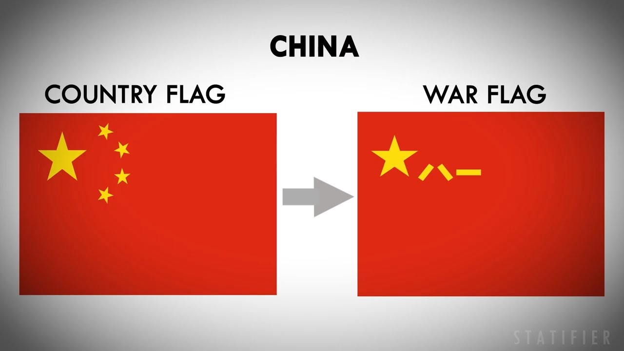 War Flags Of Different Countries | Military flags Comparison