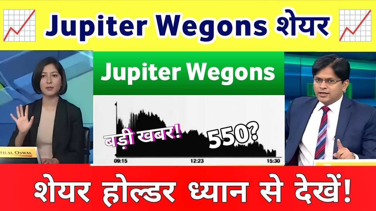 Jupiter wagons share latest news  | Jupiter Wegan Share analysis | JWL share news 12 February 2026