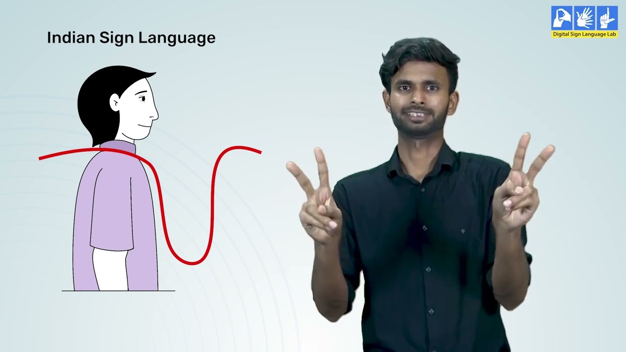 Representation of time in space | Indian Sign Language | ISL