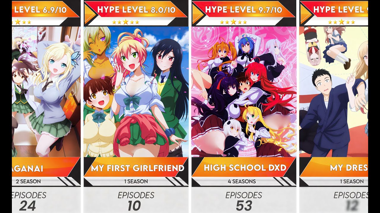 70 Uncensored Romance Anime You Must Watch in 2026 | Anime Bytes