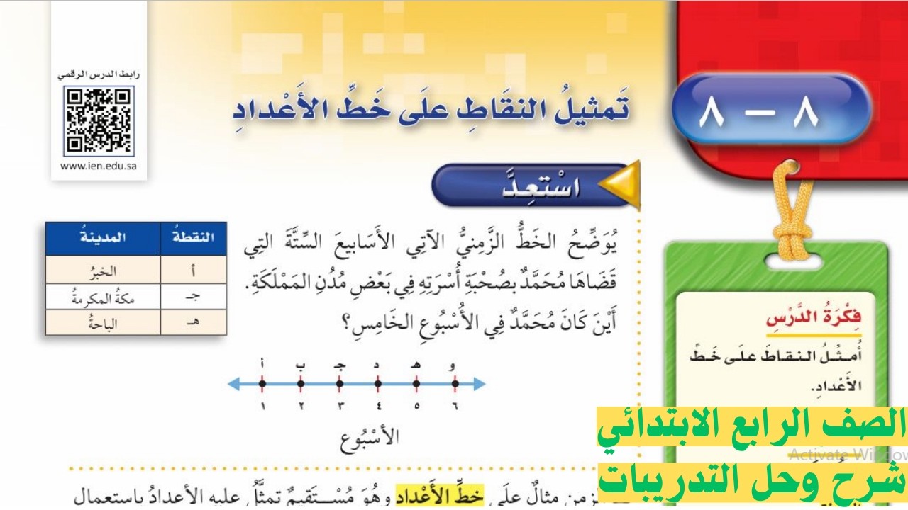 تمثيل النقاط علي خط الاعداد رياضيات الصف الرابع الابتدائي الفصل الدراسي الثاني 1447