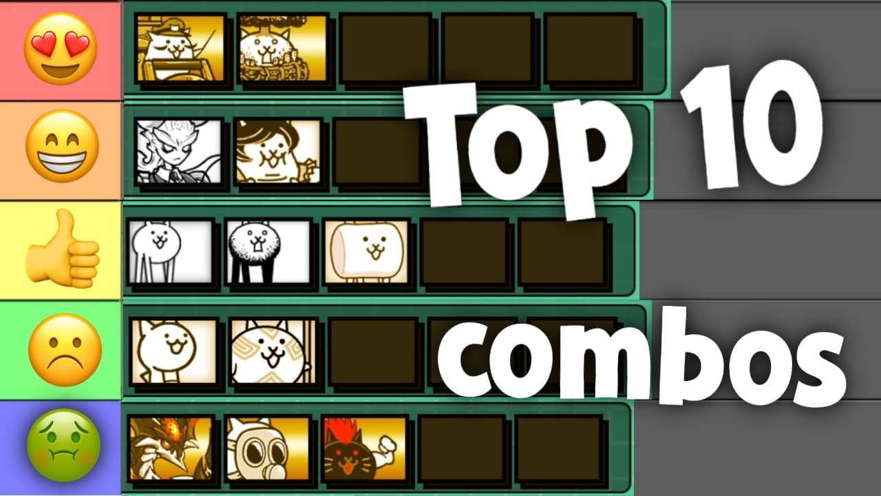 Top 10 Best Combos in Battle Cats