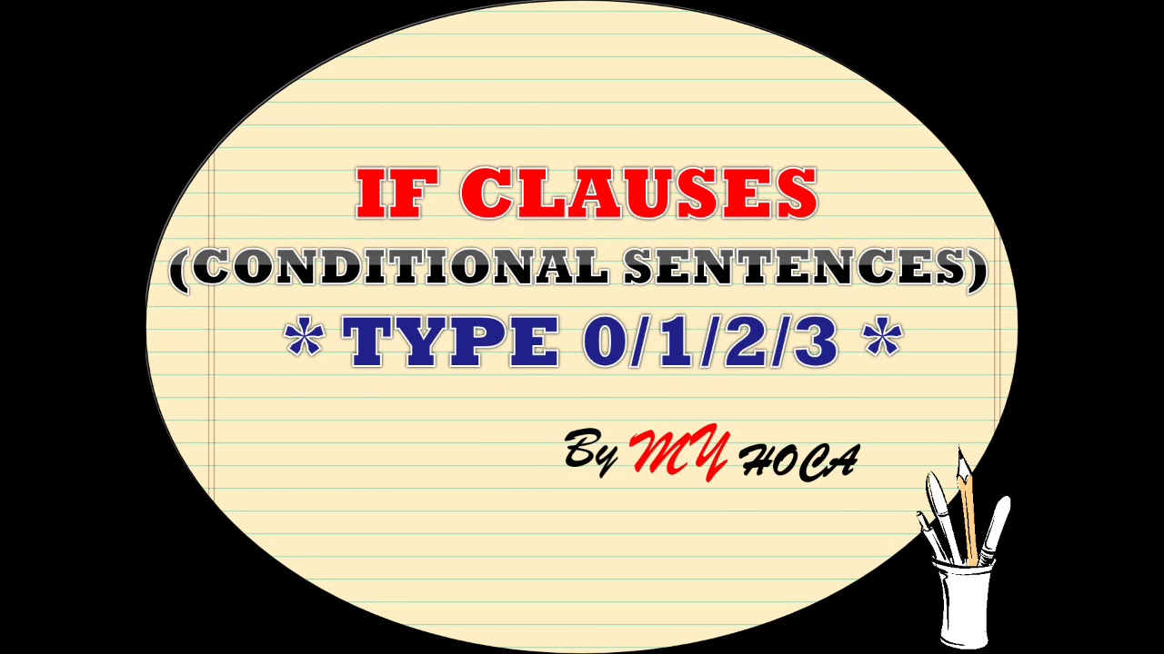 If Clauses (Type 0/1/2/3) -Conditional Sentences - Resimli örneklerle ve alıştırmalarla destekli