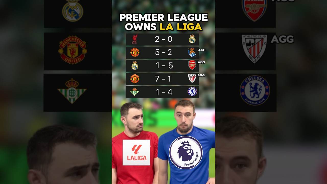 PREMIER LEAGUE IS SO MUCH STRONGER THAN LA LIGA 💀😭