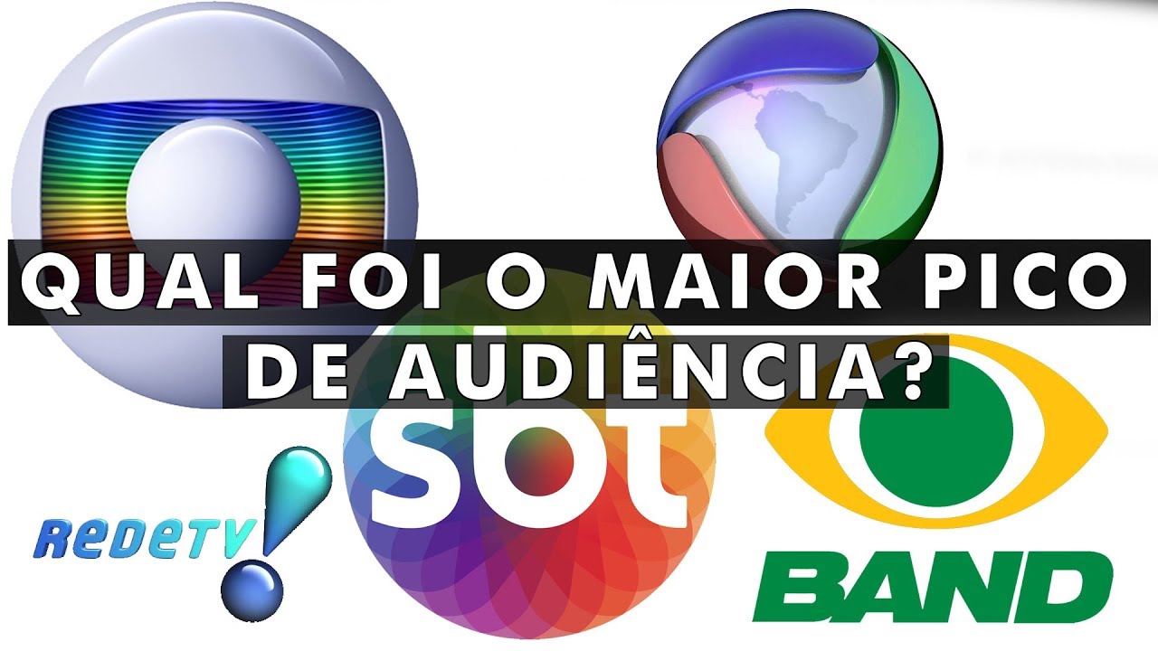 Qual foi a maior audiência da TV brasileira?
