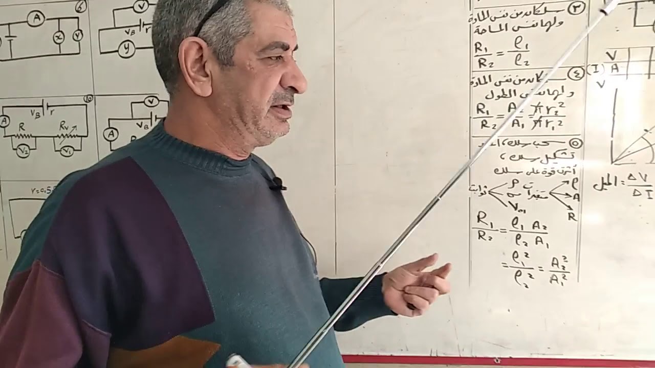 مراجعة على الفصل الأول- فيزياء- الصف الثالث الثانوي -(أ/ طلحة العافي)