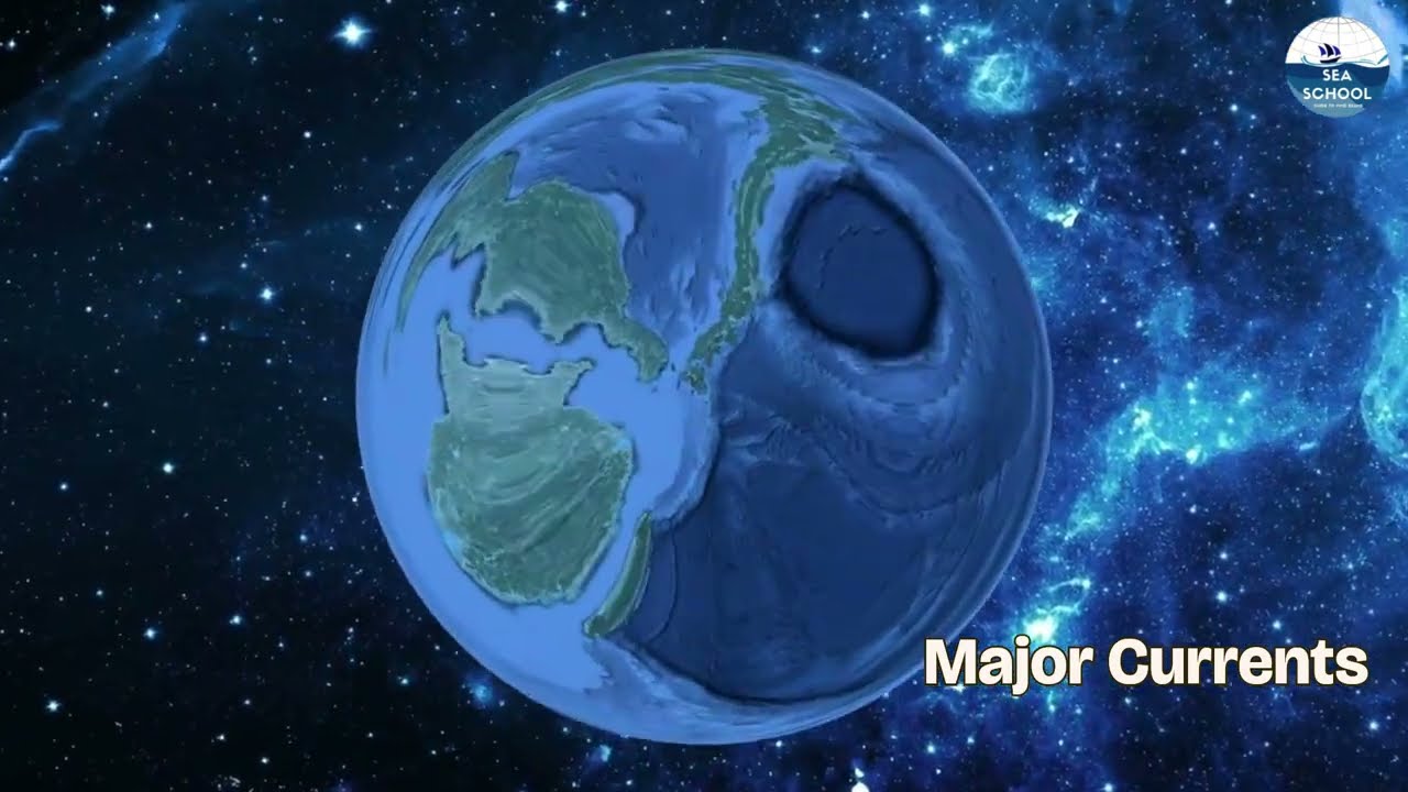 Understanding Ocean Currents