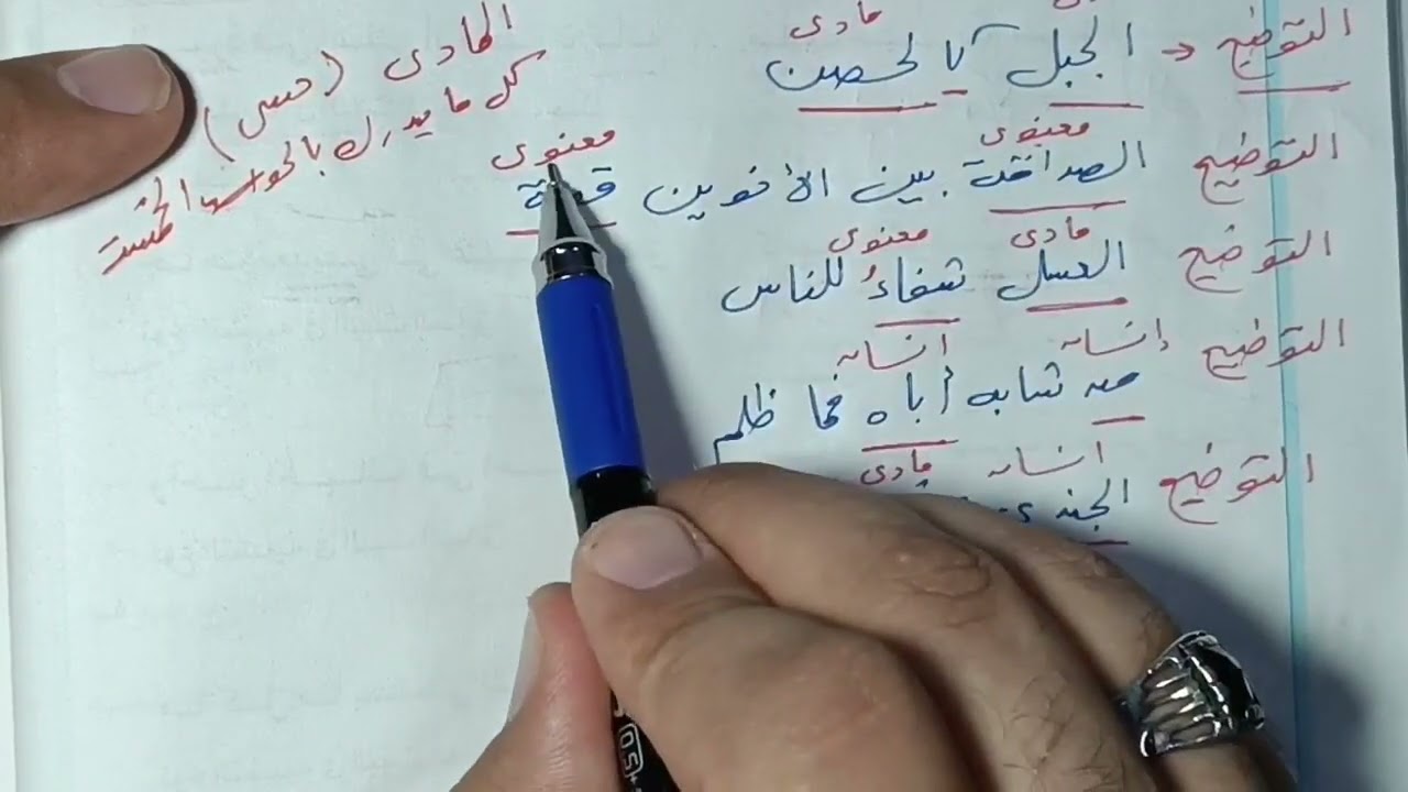 الفرق بين التوضيح والتجسيم والتشخيص كسر جمال للتشبيه #فنون_البلاغة #المصطفى_إبداع_وإمتاع