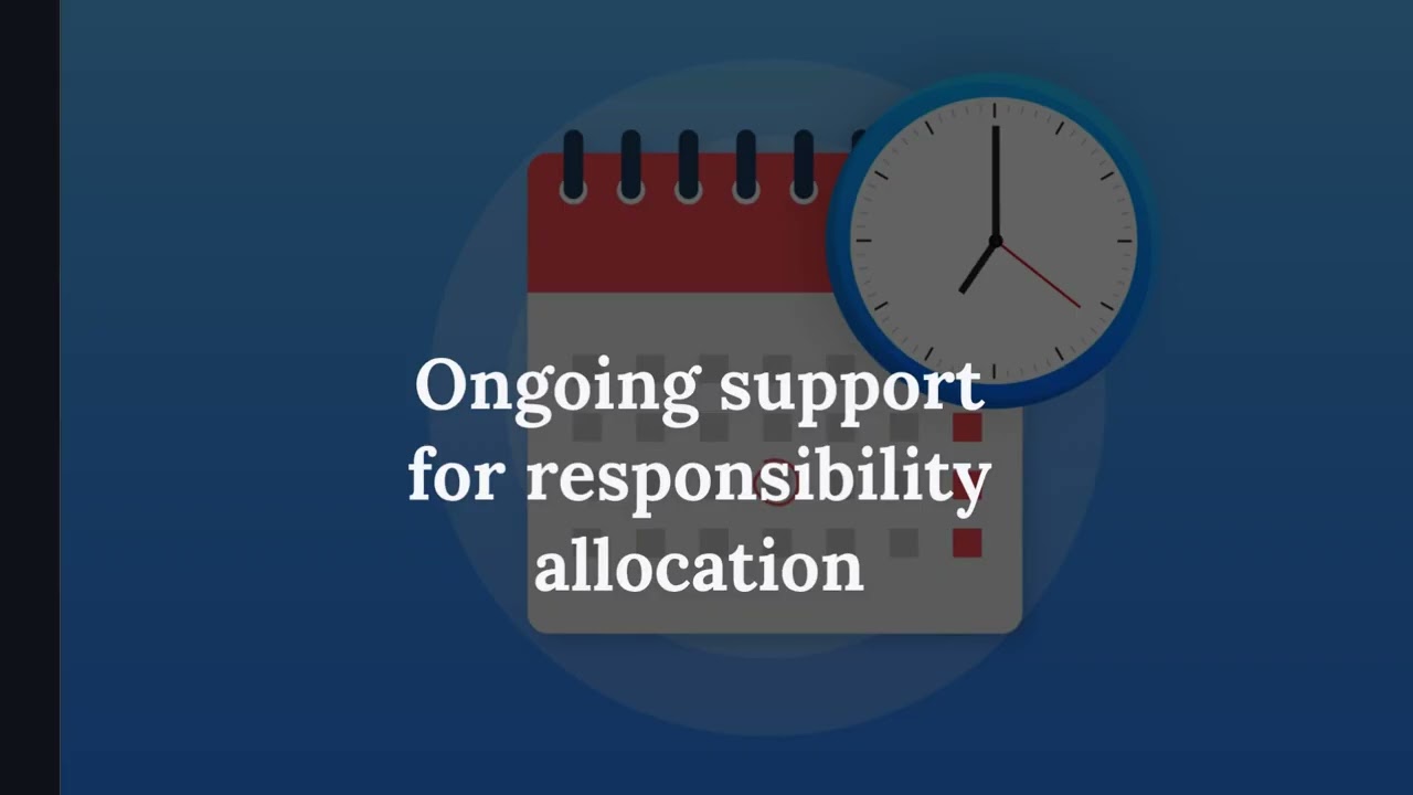 LO2 Develop and Evaluate Operational Plans for Own Area of Responsibility