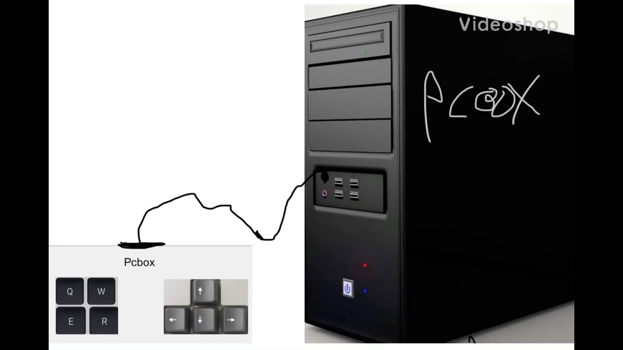 Pcbox