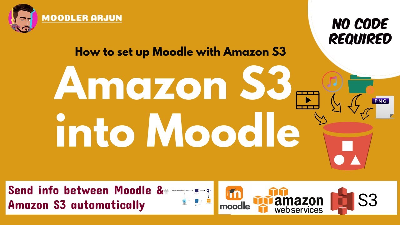 Amazon S3 Bucket in Moodle | CMS | LMS #lms #moodle #amazons3