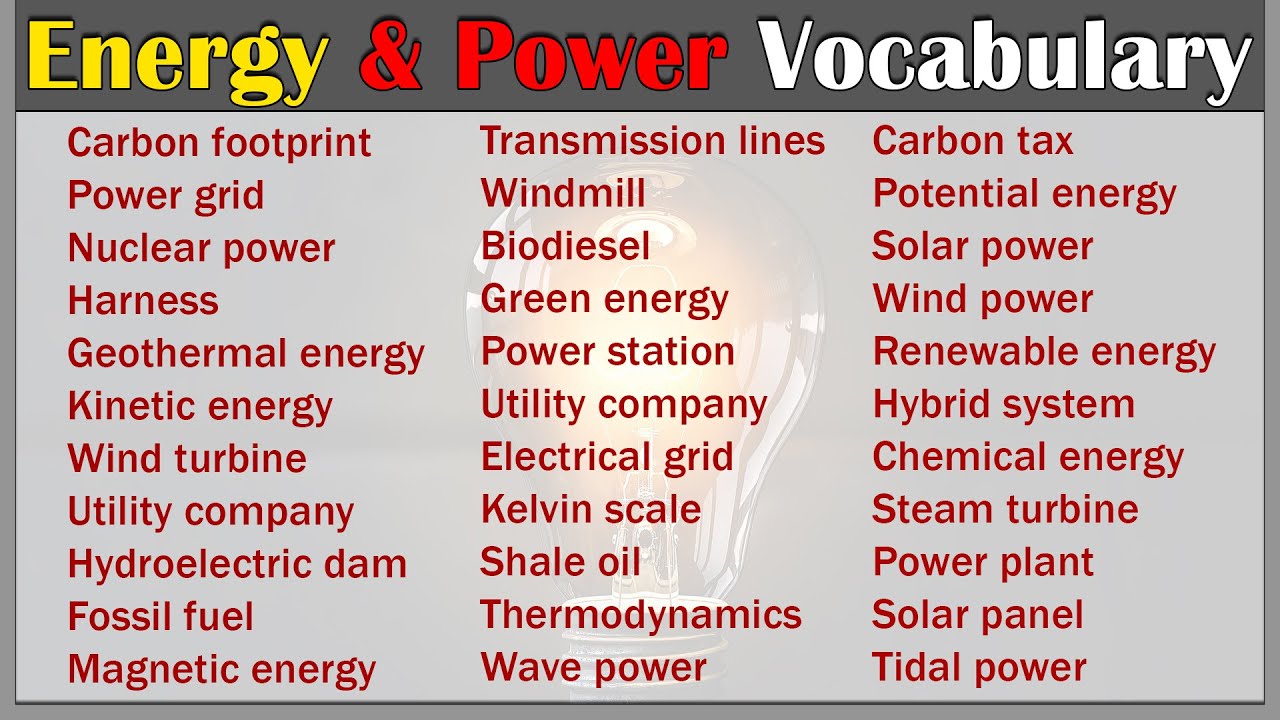 C1 C2 Level Energy and Power Vocabulary in English for IELTS, TOEFL, ESL.