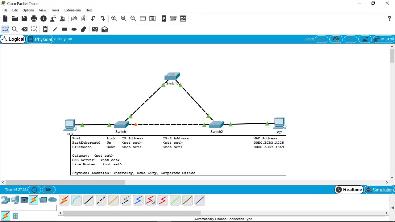 Per-VLAN Spanning Tree (PVST+)