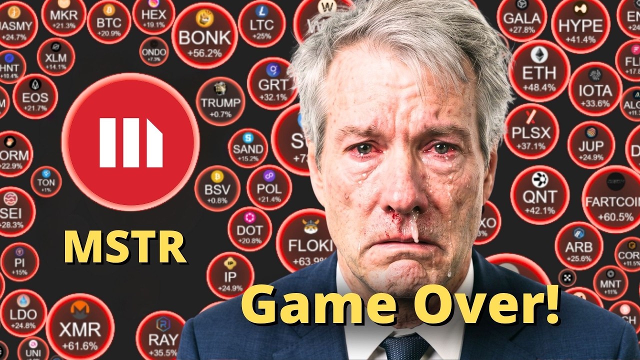 💀 The Ponzi Is Imploding - MSTR, STRC and Forced Bitcoin Selling...