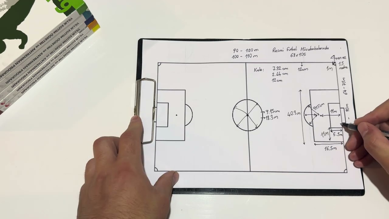 Futbol Saha Ölçüleri