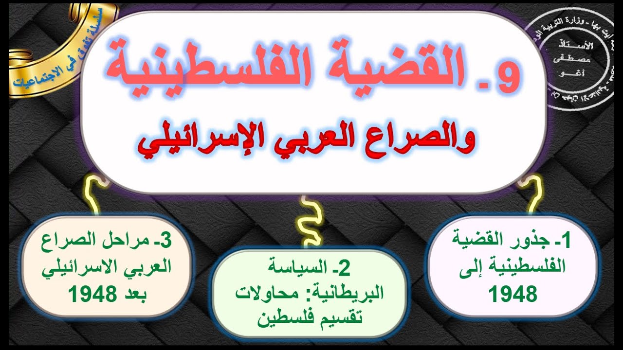 القضية الفلسطينية و الصراع العربي الإسرائيلي التاريخ الثالثة اعدادي الدرس9 الدورة2 مع ملخص للمراجع..