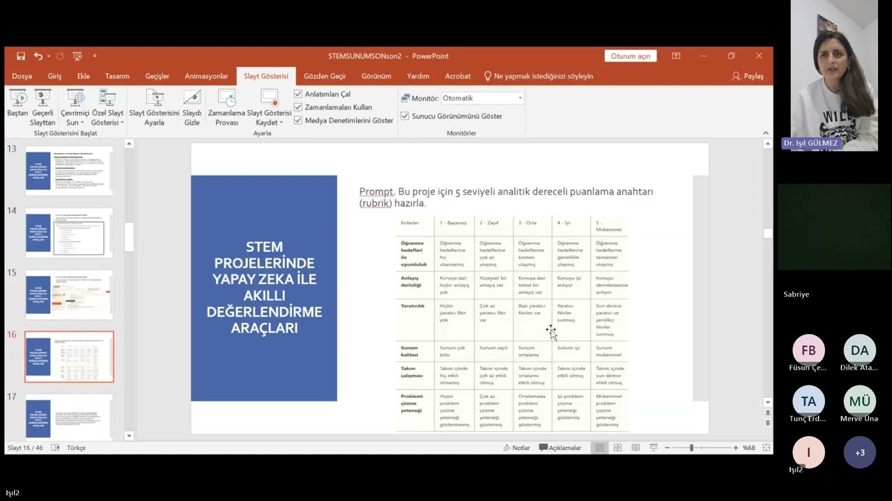 STEM Projelerinde Yapay Zekâ ile Akıllı Değerlendirme