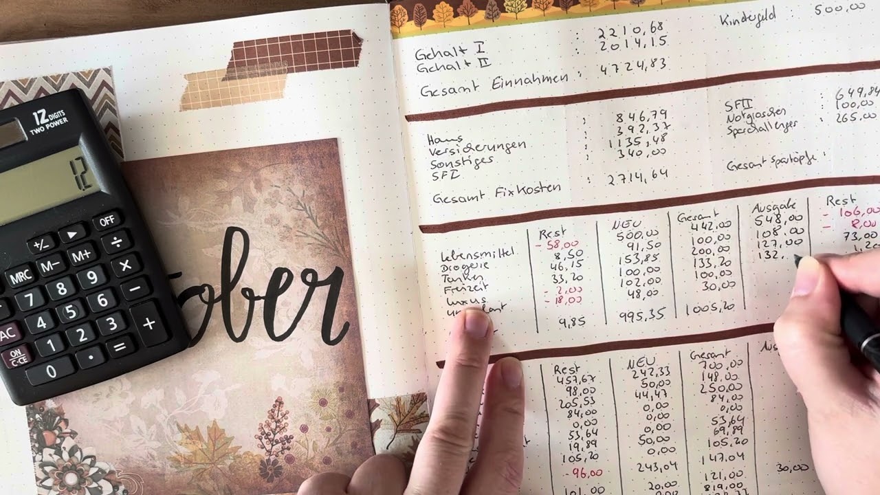 Abschluss Oktober Budget / wieder im Minus 😭