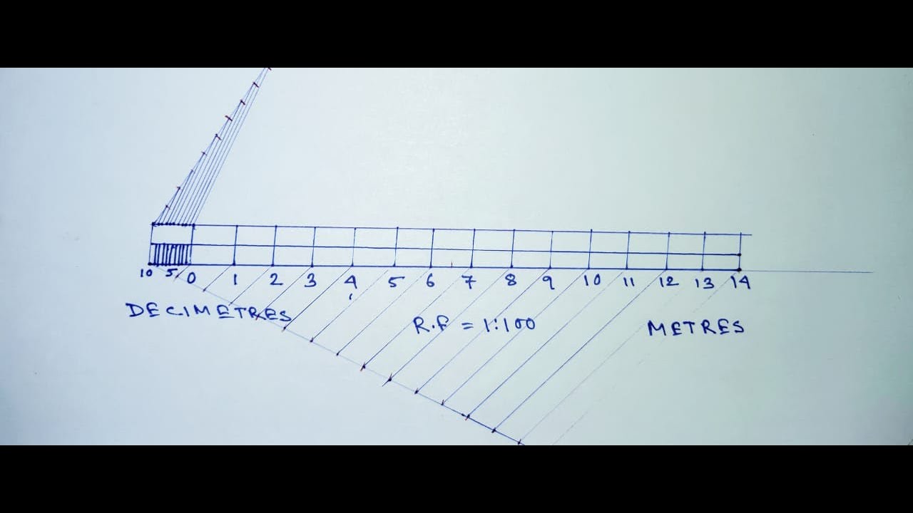 plain scale problem 1 || All In One ||