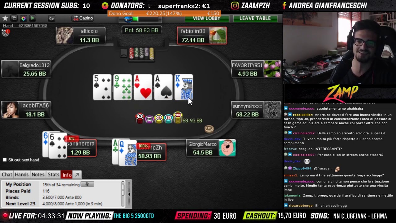 DOMINAZIONE ASSOLUTA nel THE BIG 5 2500 GARANTITI DI POKERSTARS
