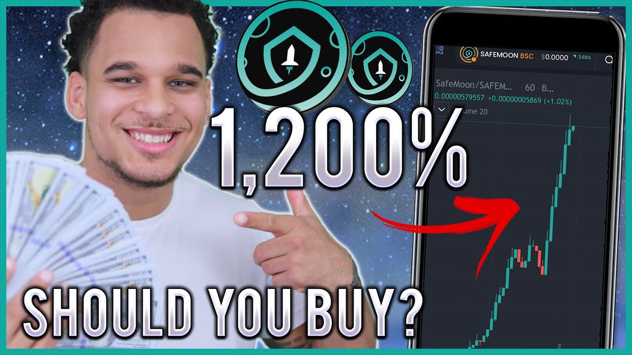Why You Should Buy SAFEMOON NOW! (The NEW HYPE Crypto)