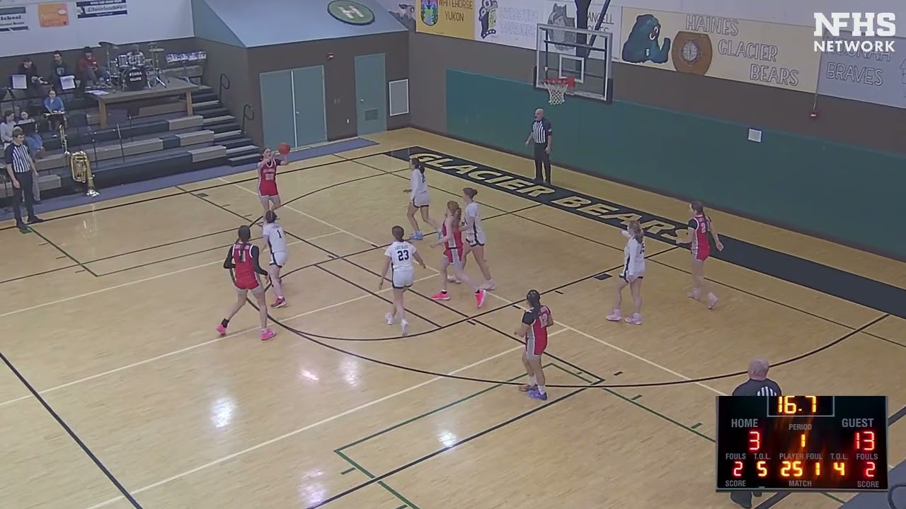 February 6, 2026 - Haines Glacier Bears vs Wrangell Wolves