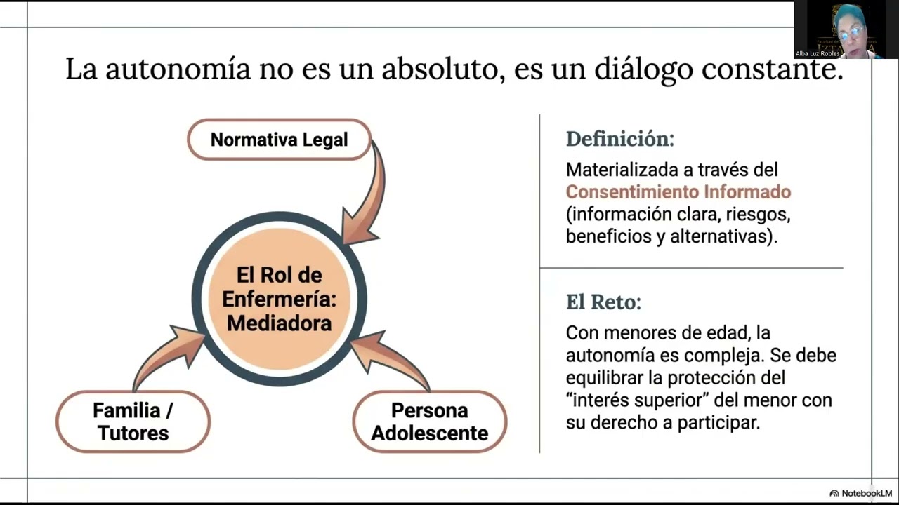 La ética en la práctica clínica de profesionales de la salud