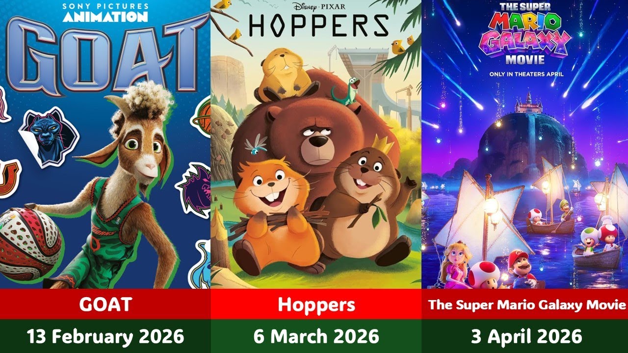 Upcoming Animated Movies 2026