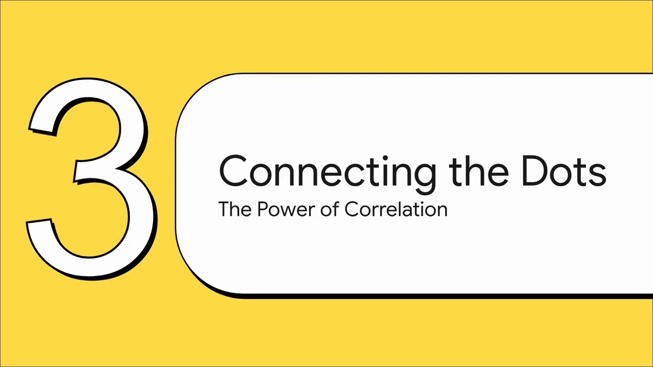 Designing for observability from day one