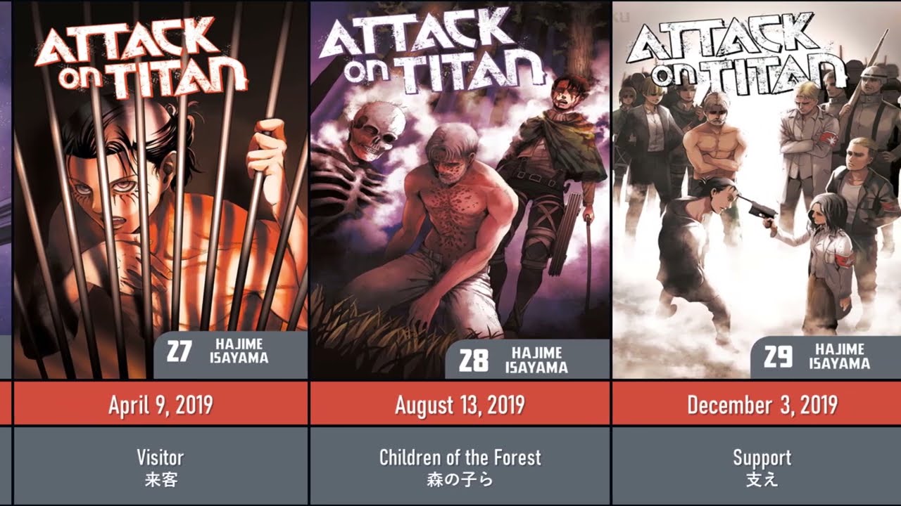 All Attack on Titan Manga Series Volumes Cover Art with Released Date & Title | Shingeki no Kyojin