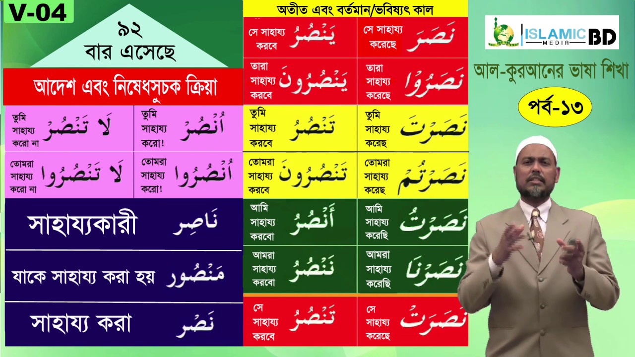 আল-কুরআনের ভাষা শিক্ষা│পর্ব-১৩│নতুন একটি প্যাটার্নে অ্যারাবীক ক্রিয়ার গঠন।