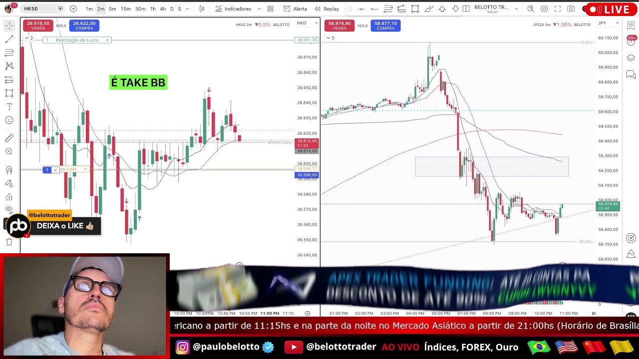 Operando AO VIVO — Processo, Gestão e Decisão (não é pra curioso) | Nikkei • HK50 • Ouro #LIVE1525