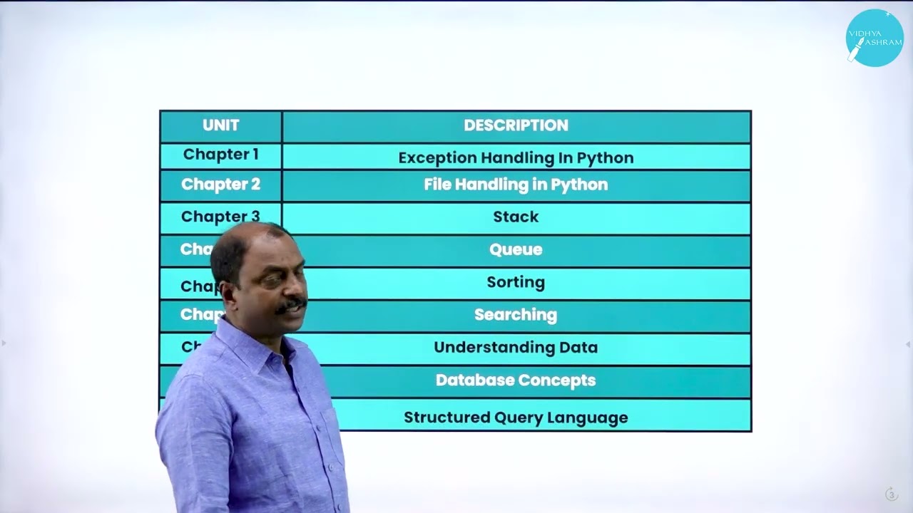 DAY 0 | COMPUTER SCIENCE | II PUC | INTRODUCTION